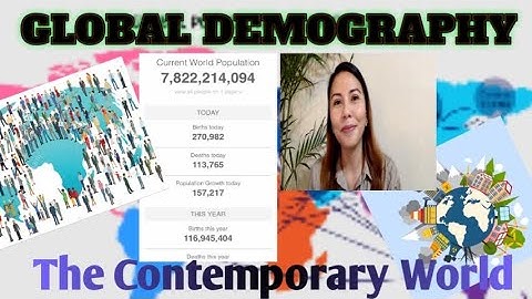 Global Demography - The Contemporary World Lecture Series
