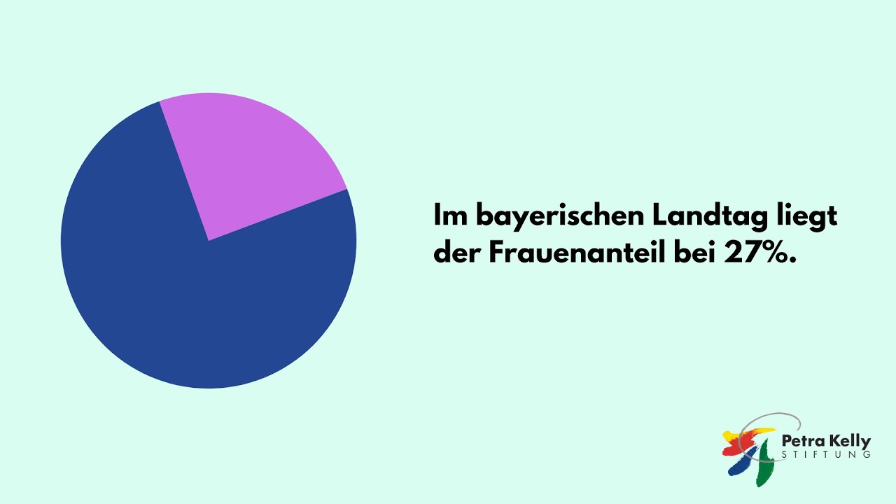 Geschlechtergerechtigkeit im Parlament? Pro & Contra Paritätsgesetz