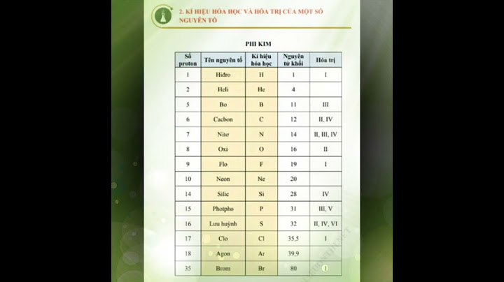 Các kí hiệu trong công thức hóa học