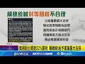 川普關稅政策
