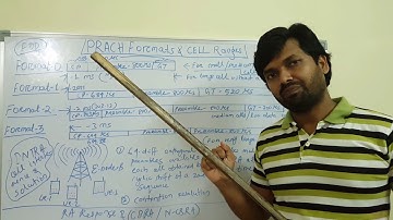 4G/LTE lectures in HINDI(हिंदी में ),PRACH formats,conflict solution,niladri nihar nanda