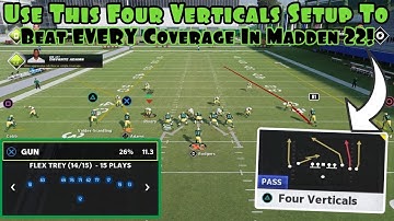 Use This Four Verticals Setup To Beat EVERY Coverage In Madden 22! | Flex Trey Part 1 |