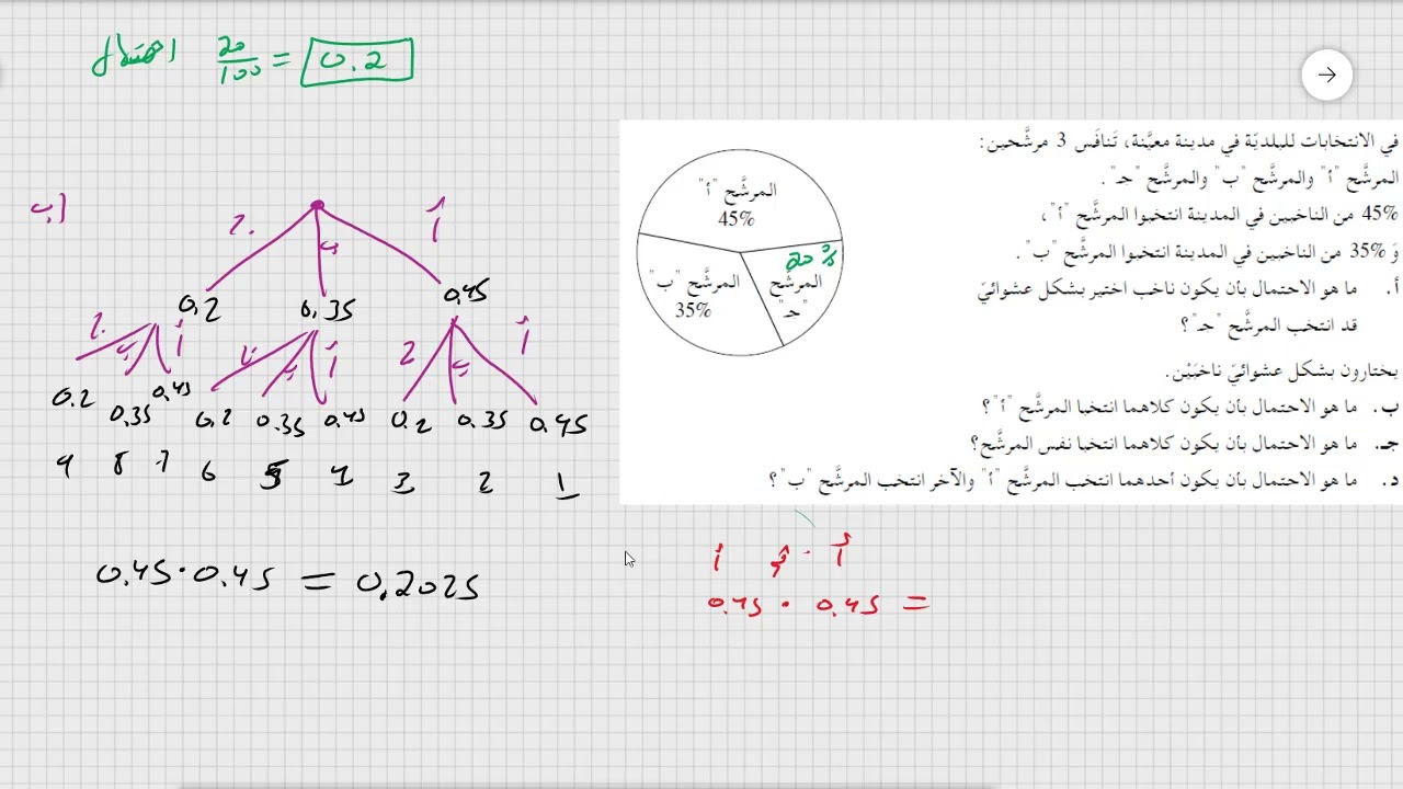 سؤال 2 موعد ب 2024 نموذج  371