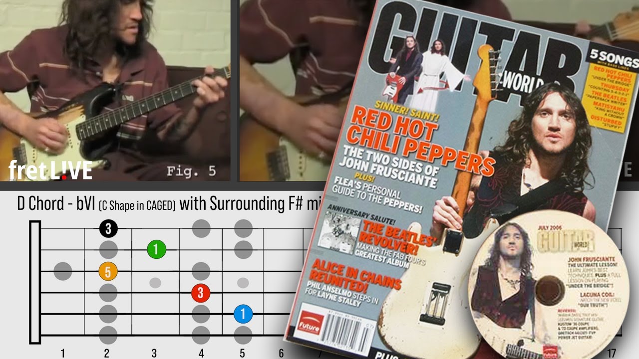 JOHN FRUSCIANTE TUTORIALS 