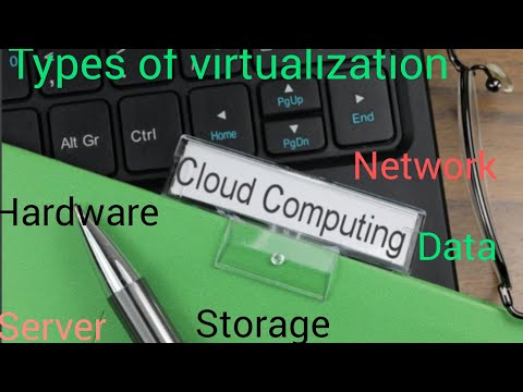 Virtualization In Cloud Computing and Types .(Hindi)