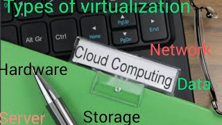 Virtualization In Cloud Computing and Types .(Hindi)