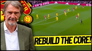 How Manchester United Can REBUILD The Squad For £100m! (Net Spend)