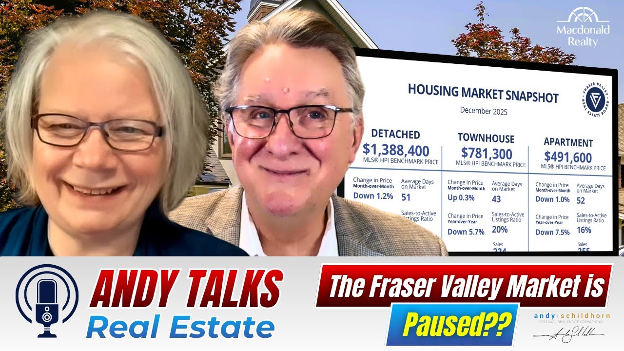 ⏸️ Fraser Valley Market Paused | 2026 Outlook