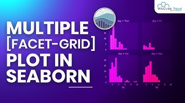 Seaborn FacetGrid | How to make Small Multiples with Python Seaborn | Titles, Hue, Legend