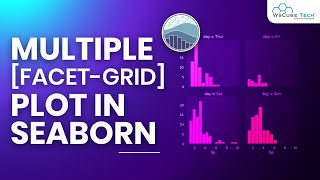 Seaborn FacetGrid | How to make Small Multiples with Python Seaborn | Titles, Hue, Legend