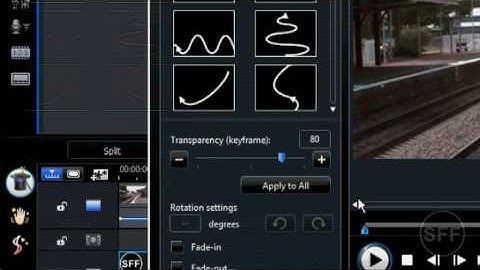 how to watermark videos in cyberlink powerdirector 8