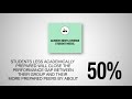 Video Tutorial Quiz