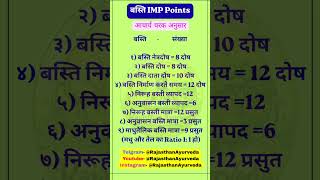 बस्तियां प्रकरण #AIAPGET IAPGET2026 #BAMSPG #AyurvedaPG #AIAPGETPreparation #AyurvedaStudents