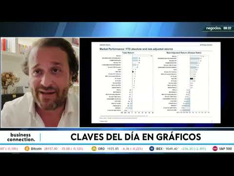 Bank of America no tiene v&eacute;rtigo: ve la ca&iacute;da hasta los 3600 puntos del S&amp;P 500