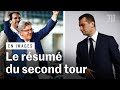 Législatives 2024 🇫🇷 Résultats du Second Tour
