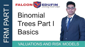 Binomial Trees Part I - Basics | FRM | CFA | CA FINAL SFM