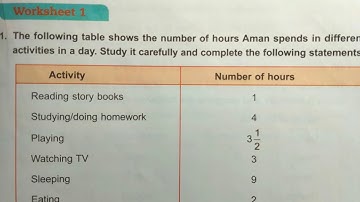 DAV Class 5 unit 17 worksheet 1 ।। Math class 5 chapter 17 worksheet 1 dav public school