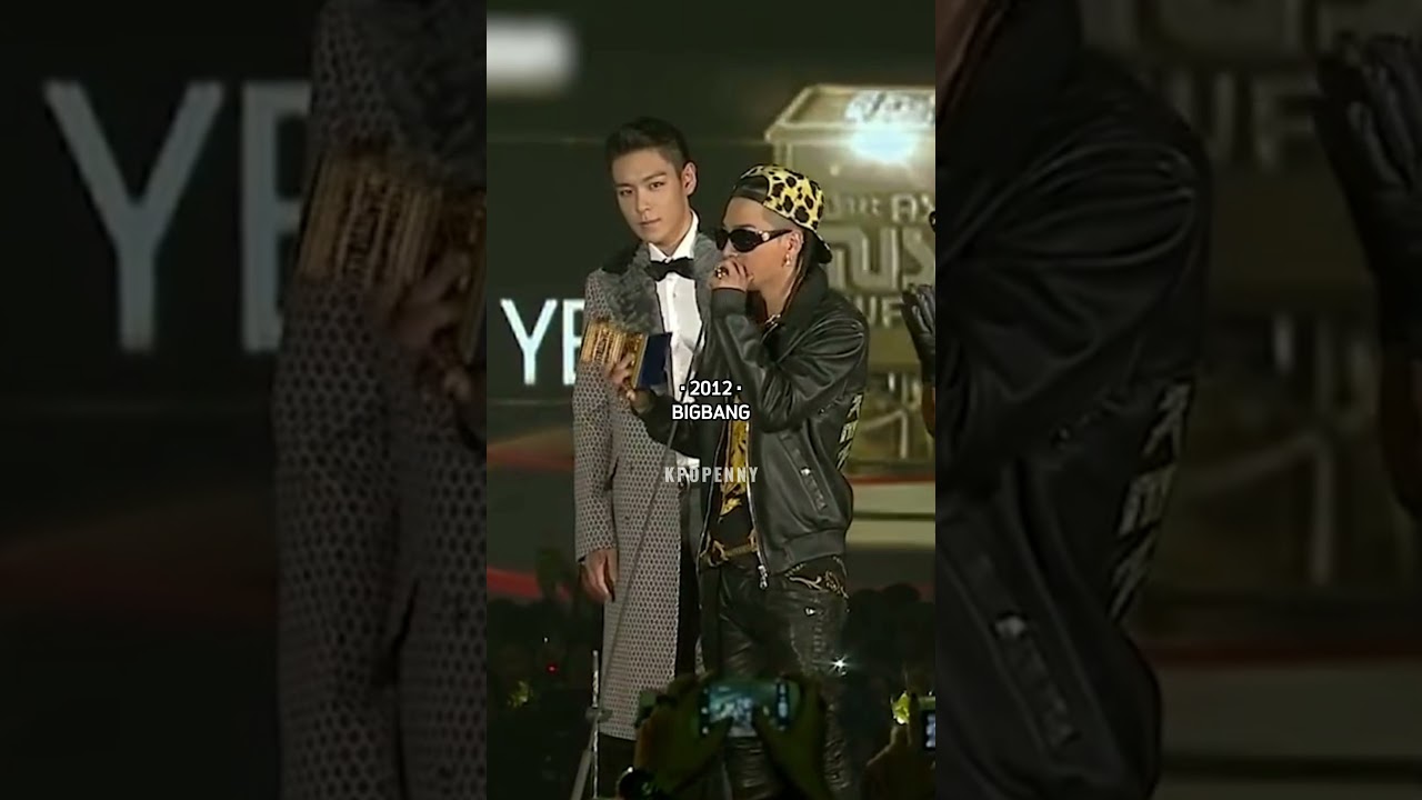 Ganadores del Artista del año - AOTY en los MAMA