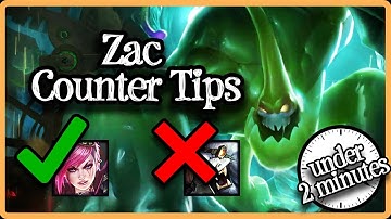 How Zac Works (Under 2 Minutes)