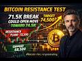 Bitcoin About To Break Out? 71.5K Level Critical For Next Move