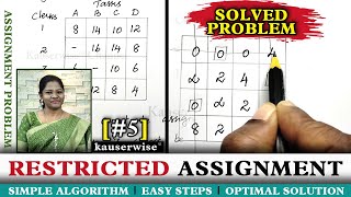 [#5] Restricted Assignment Problem | Prohibited Assignment | Hungarian Method | By Kauserwise