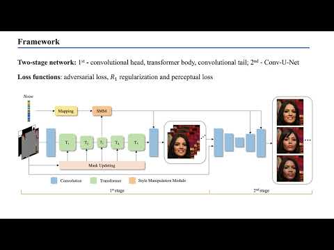 MAT: Mask-Aware Transformer for Large Hole Image Inpainting (CVPR2022 Oral)