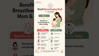 Benefits of Breastfeeding for Mother & Baby | World Breastfeeding Week 2026