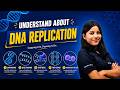 Class 10 Science NCERT Chapter 7 How do organisms Reproduce? - DNA Replication (2026-2027)