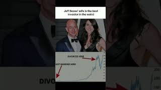 Amazon Stock and Jeff Bezos’ Divorce: Did It Impact the Best Investor in the World?