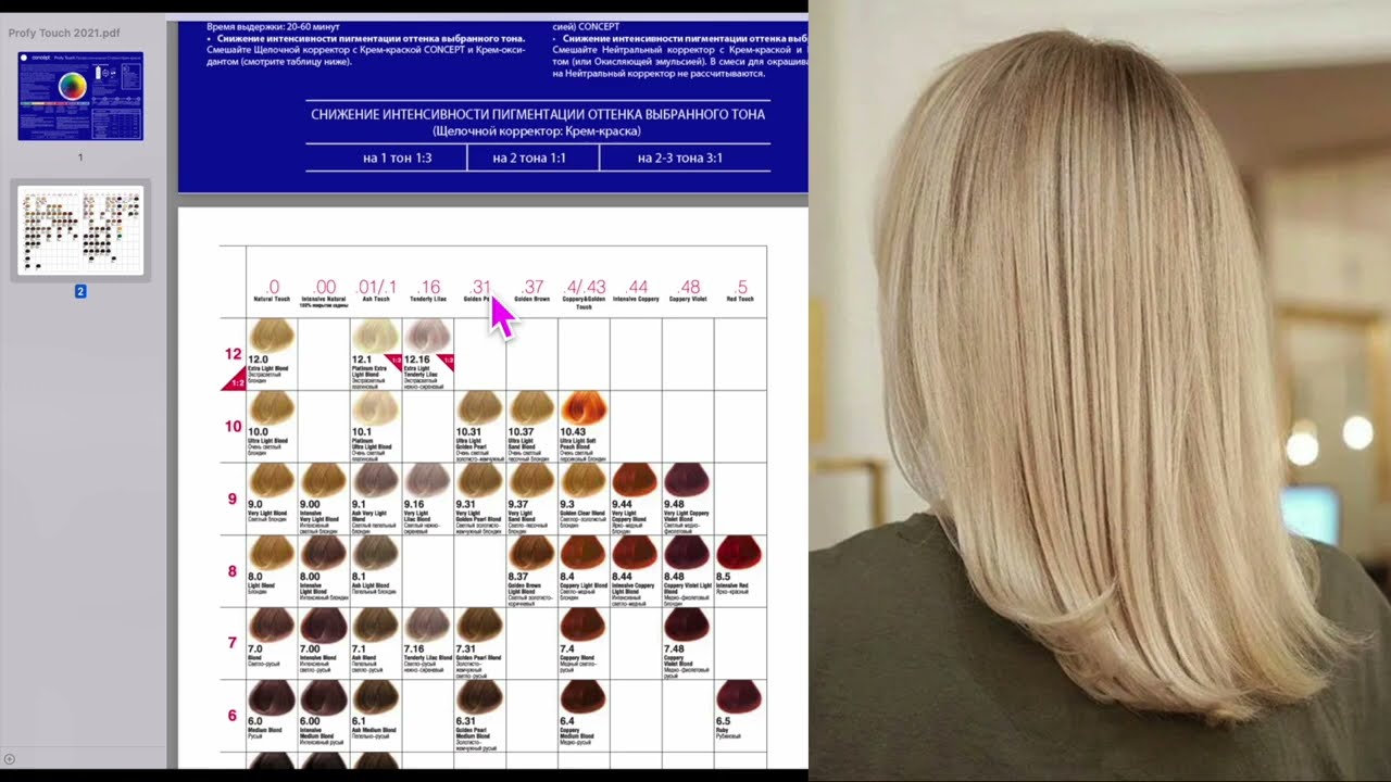 Как выбирать краску для волос по палитре | Познакомьтесь с палитрой Concept | Ева Лорман