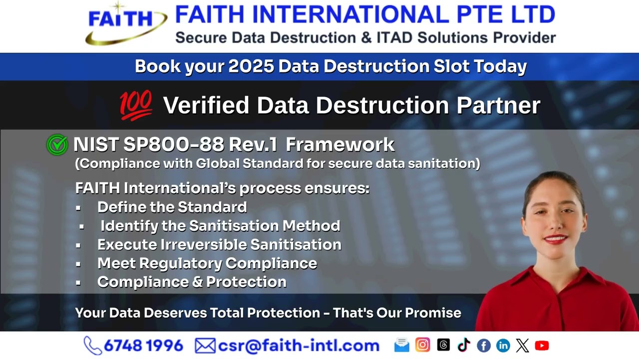 𝗡𝗜𝗦𝗧 𝗦𝗣 𝟴𝟬𝟬-𝟴𝟴 𝗥𝗲𝘃.𝟭 𝗮𝗹𝗶𝗴𝗻𝗲𝗱 — 𝗴𝗼𝘃𝗲𝗿𝗻𝗺𝗲𝗻𝘁-𝗴𝗿𝗮𝗱𝗲 𝘀𝗲𝗰𝘂𝗿𝗶𝘁𝘆. 🔒