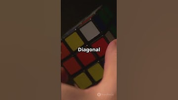 Diagonal Stripes Pattern – The Cleanest Look on a Rubik’s Cube!