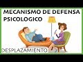 Mecanismos de Defensa Psicológicos: Desplazamiento