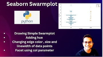 Seaborn Swarmplot comprehensive guide