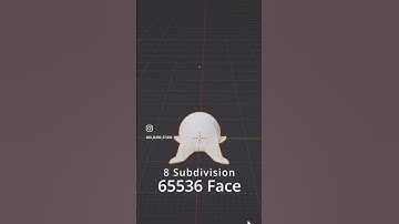 Blender 3D l Cloth Simulation on different Faces l Blender Tutorial