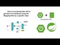 How to use Spring Data JPA to get data for a specific value from database using Get Mapping
