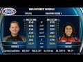 #PEAKPITNOTE - JASMINE SALINAS MAKES THE QUICKEST PASS IN SATURDAY QUALIFYING