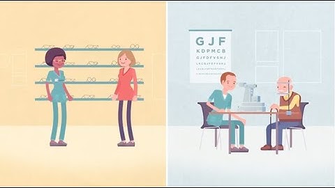 What is an Optometrist?