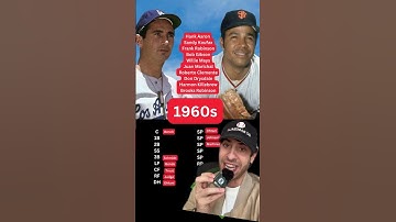 Building a 162-0 MLB team with a player from each decade