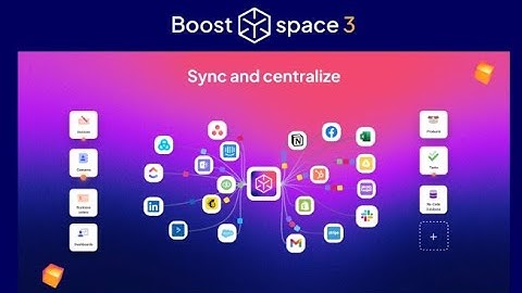 Boost space lifetime deal Review | Accelerate Your Growth by 3x with Automation