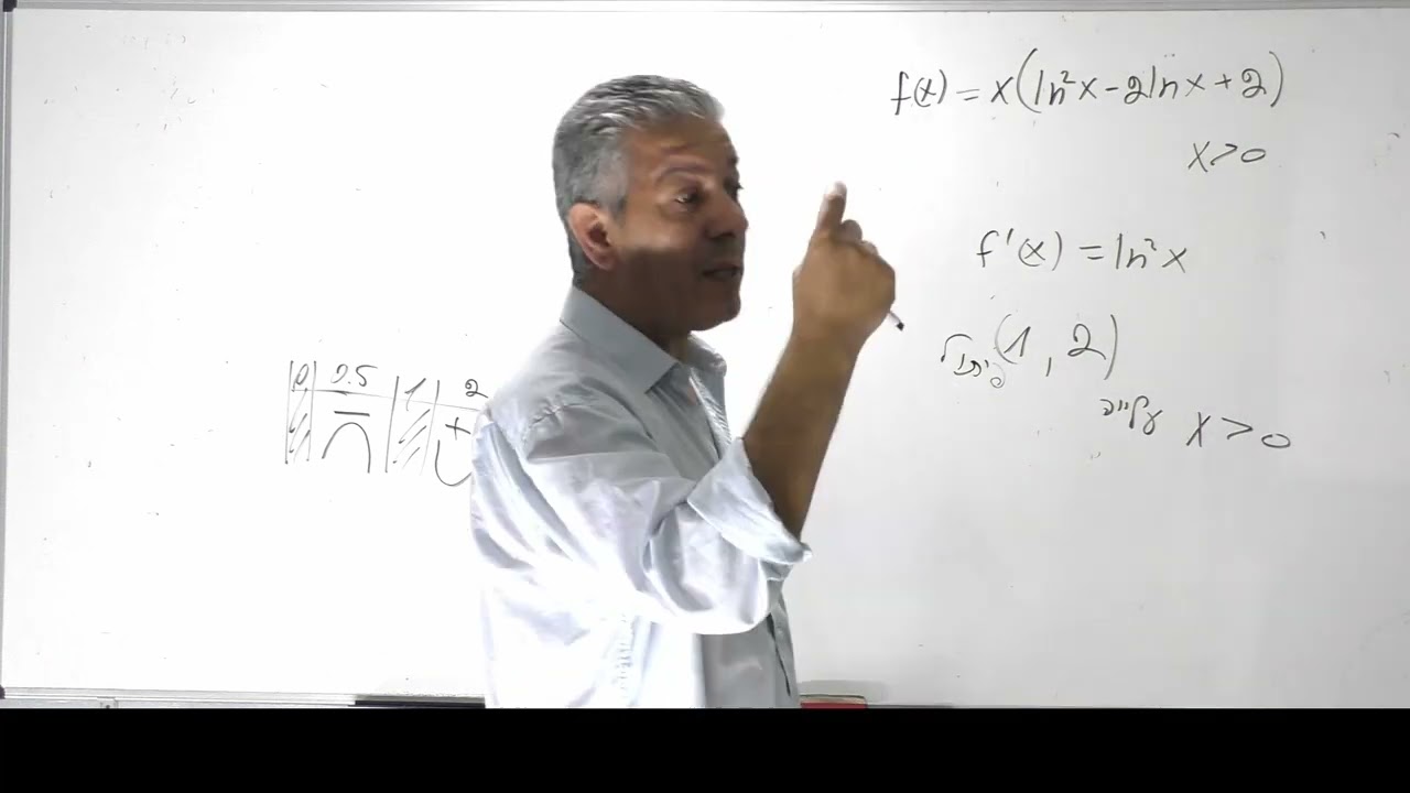 פתרון בגרות 582 קיץ 2024 מועד א שאלה 5-חקירת פונקציית לן.