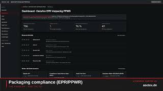 Epr Ppwr: The problem — and the fix | ASCTEX