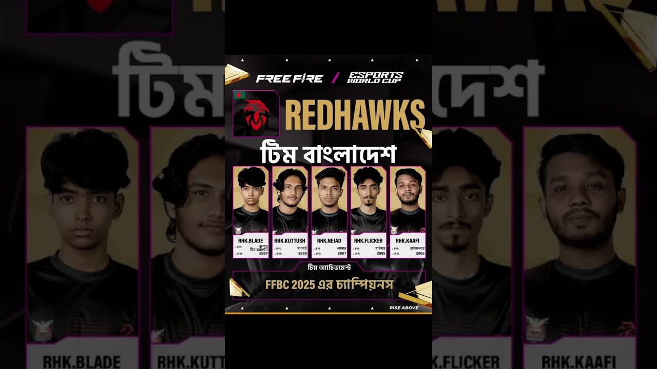 TEAM RHK FFBC CHAMPIONS 🥰🥰🥰