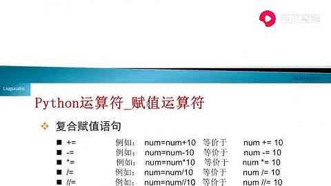 28 Python入门篇 运算符 赋值运算符