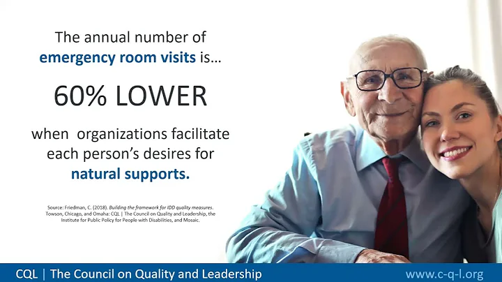 Personal Outcome Measures® - ‘The Why'