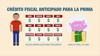 Health Insurance Marketplace - Advance Premium Tax Credit - Spanish