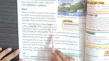 Class 2 EVS : Lesson 15 Our Earth