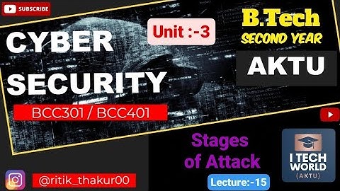 Cyber Security (Lec :-15) Unit :-3 Stages of Attacks  B.Tech AKTU 2 Yr All Branch BCC301/BCC401