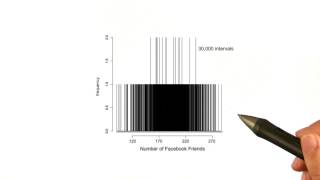 Infinitely Small - Intro to Descriptive Statistics