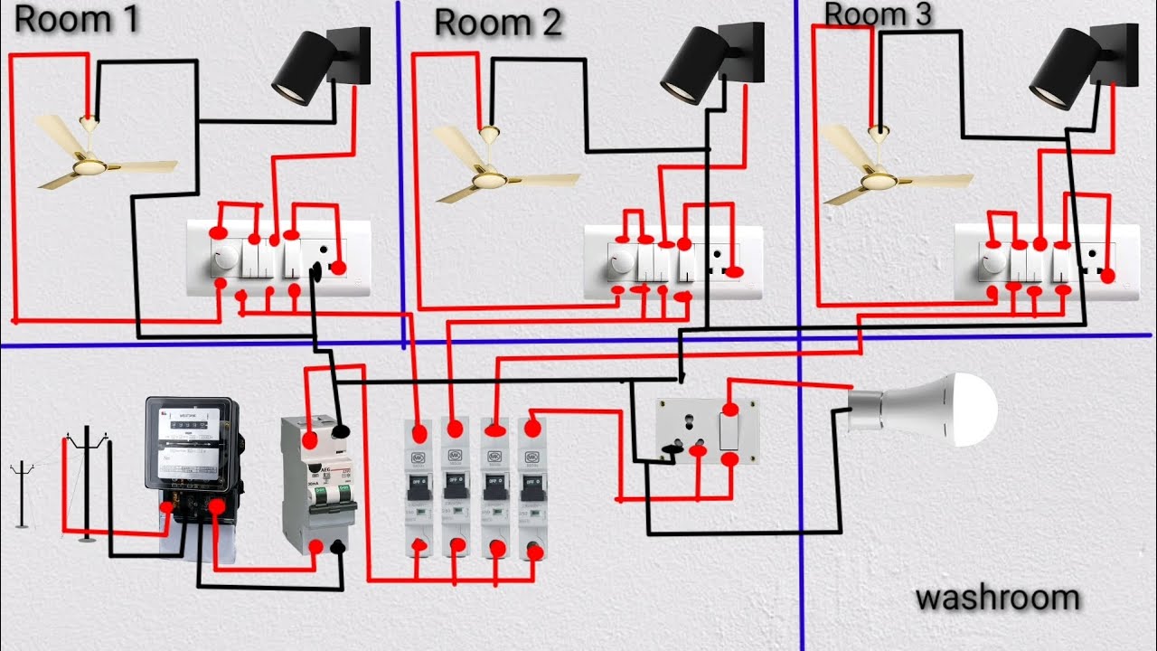 Electrician BABA Complete House wiring with connection for all Room ...
